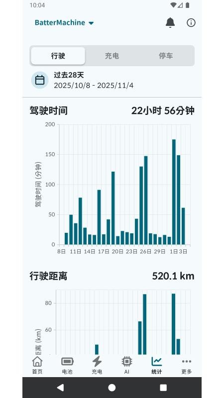 电车博士最新版v2.2.59截图4