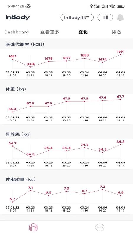 InBody官网版v2.7.8截图5