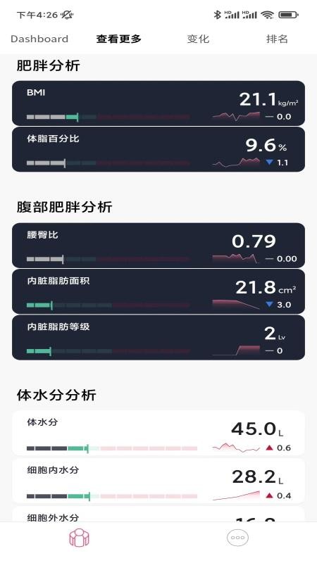 InBody官网版v2.7.8截图4