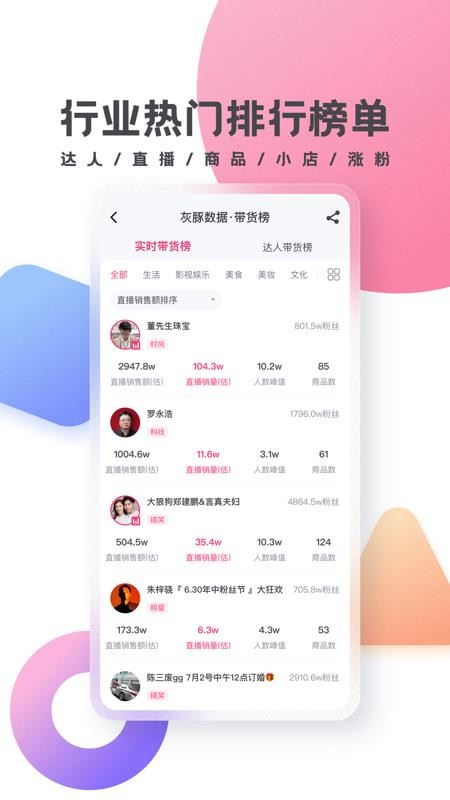 灰豚数据APPv3.8.1截图2