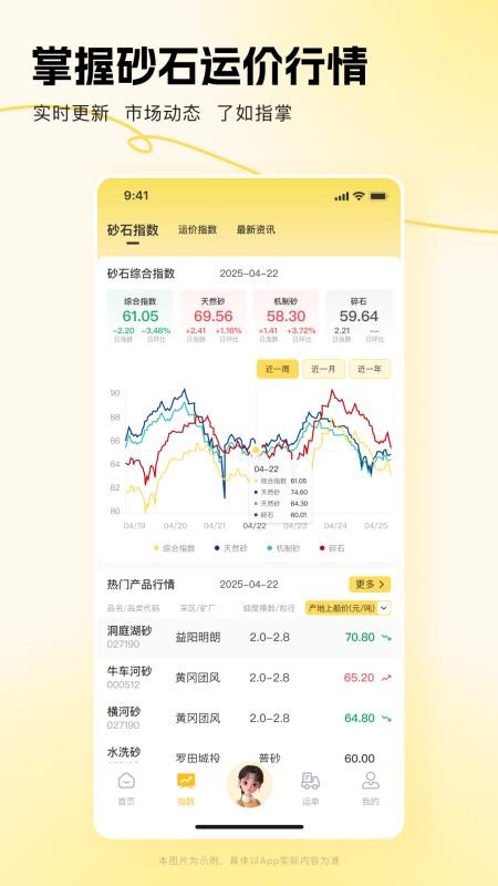 链云砂石最新版v3.4.0截图2