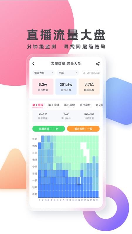 灰豚数据APP