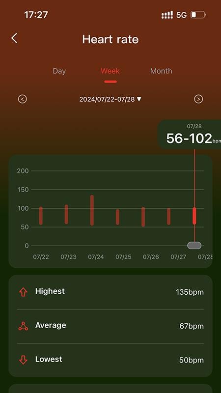 EZhealth手机版v2.0.0截图2