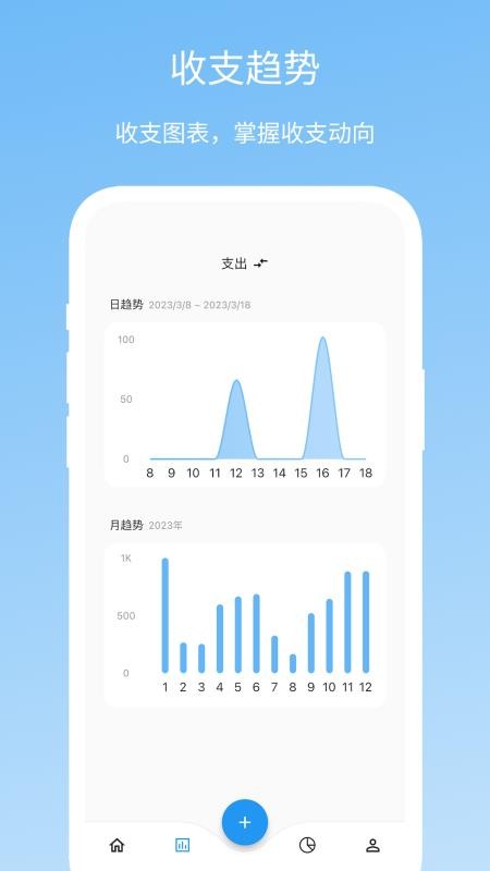 Memo记账软件v1.1.0截图3