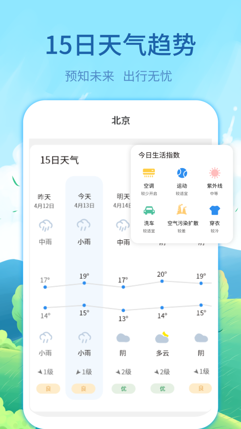 实时天气预告免费版v4.4.2截图2