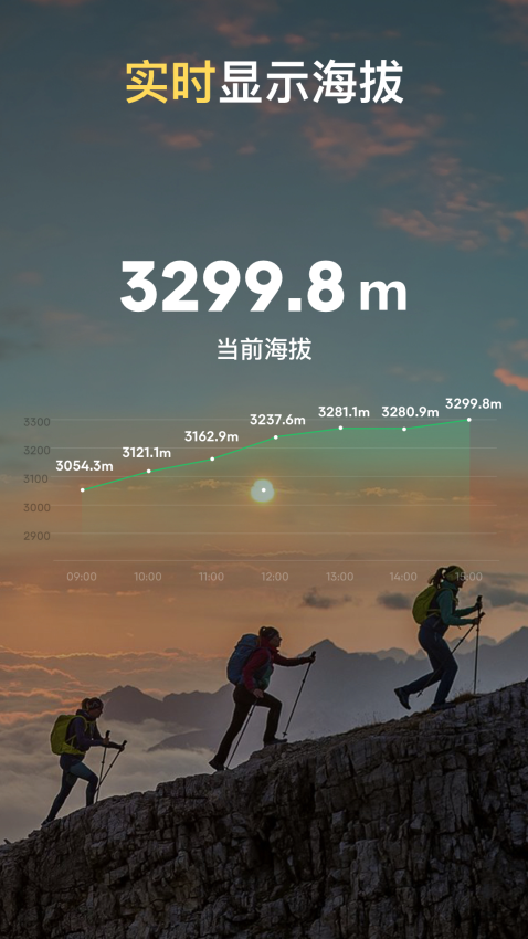 海拔测量仪免费版v1.2.0截图2