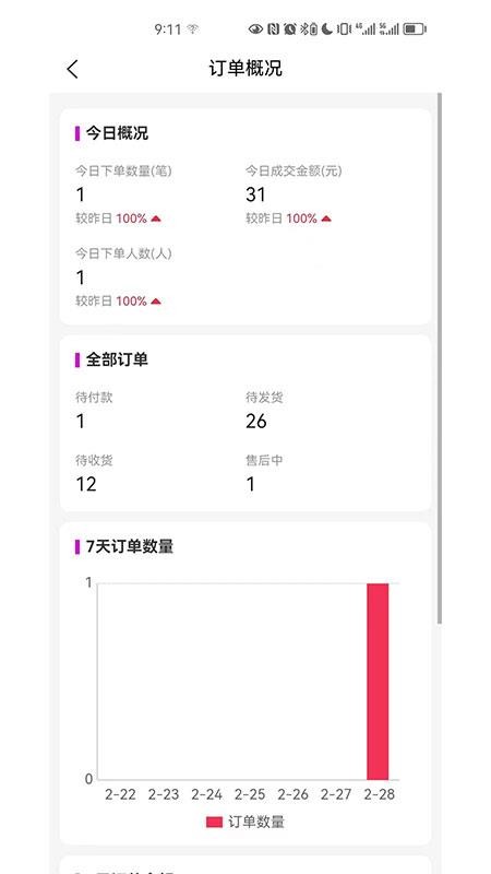 云弈电商助手官网版v6.69.0截图3