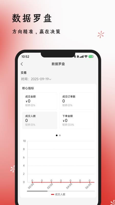 体此咪商家端手机版v1.1.2截图4