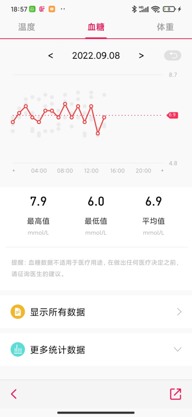 DeepFit正版v8.0.0截图2