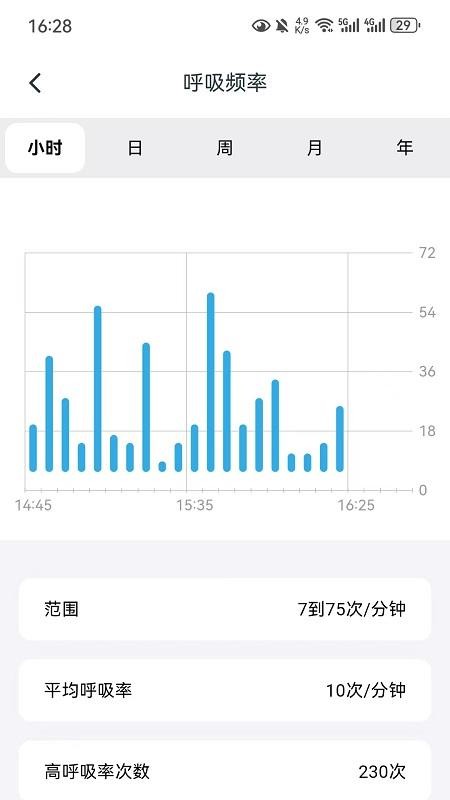普立健康最新版v2.0.1截图4