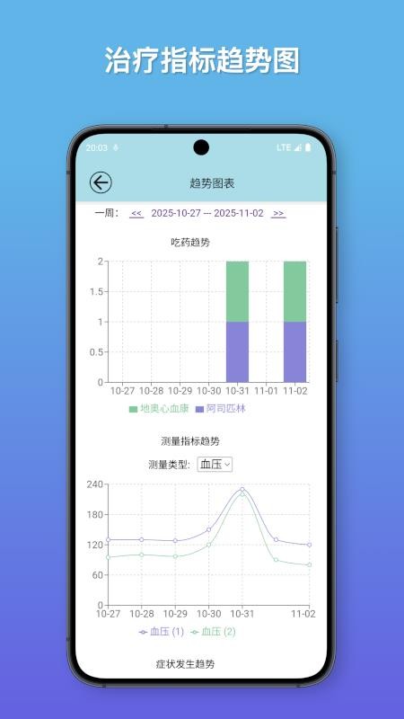知己健康手机版v1.0.7(4)