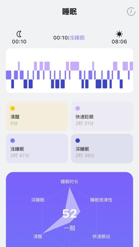 iWellRing手机版v1.0.22(3)