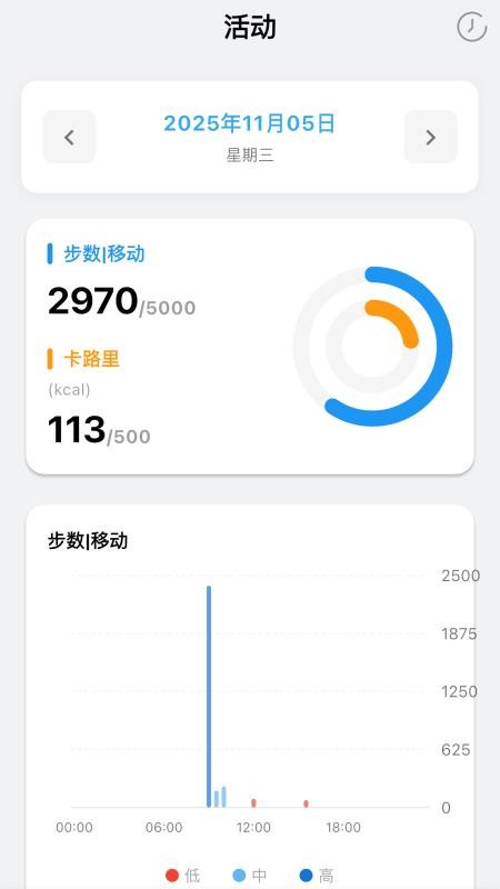 iWellRing手机版v1.0.22(2)