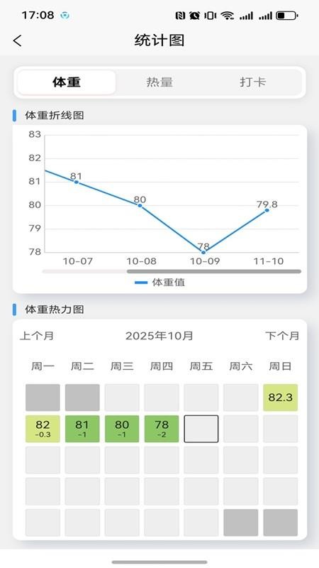 瘦了吗最新版v3.2.4(3)