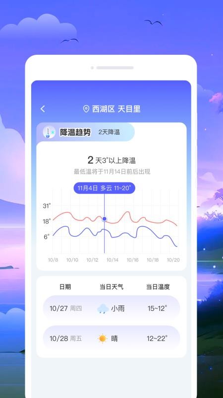 台风路径新知手机版v1.0.1截图4