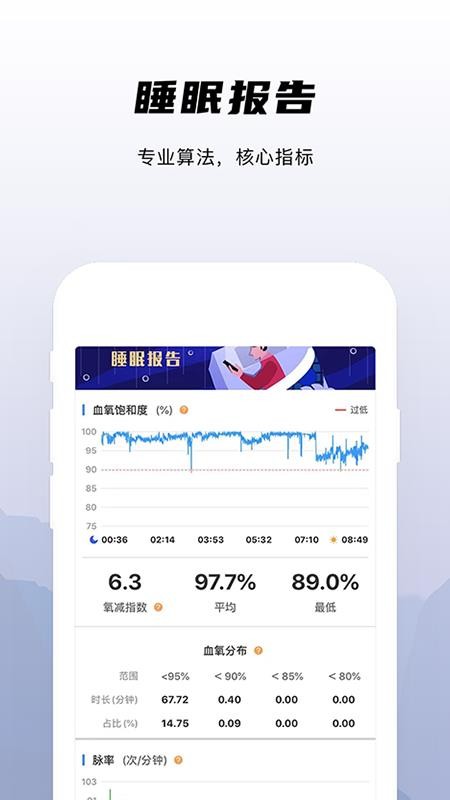 兆观健康Pro最新版v2.1.75(2)