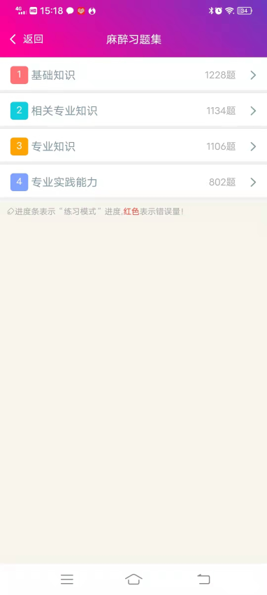麻醉学主治医师总题库免费版v6.2.4(1)