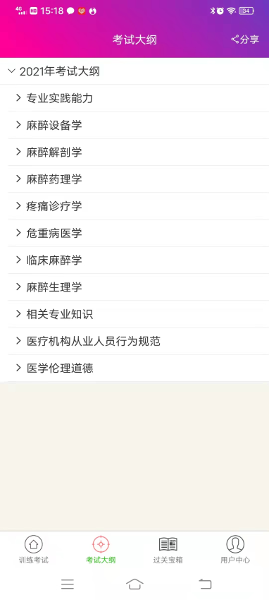 麻醉学主治医师总题库免费版v6.2.4(3)