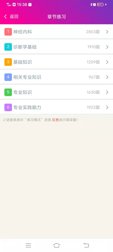 神经内科主治医师总题库手机版v6.2.4截图3