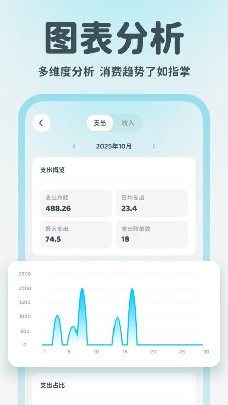有有记账免费版v2.0.2截图5