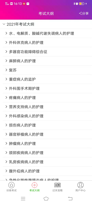 外科护理总题库官网版(2)
