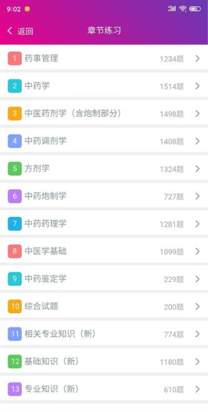 中药师总题库APPv6.2.4(1)