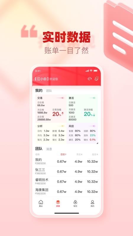 创客管家Pro手机版v1.8.1截图2