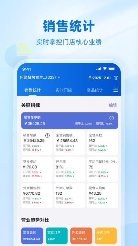 掌小宝最新版v1.0.0截图1