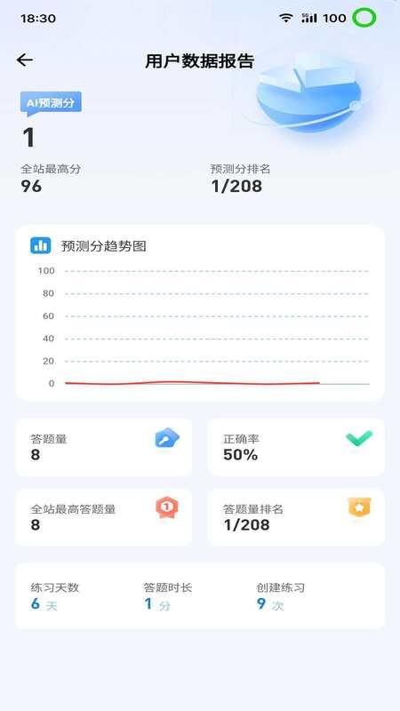 365职称官方网站v3.0.7截图4
