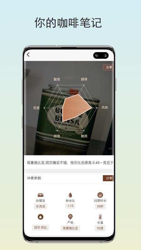 咖啡猎人官方版v3.7.3截图5