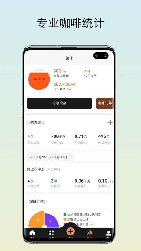 咖啡猎人官方版v3.7.3截图2