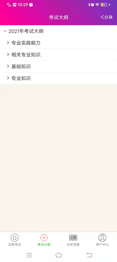 内科学主治医师总题库官方版v6.2.4截图2