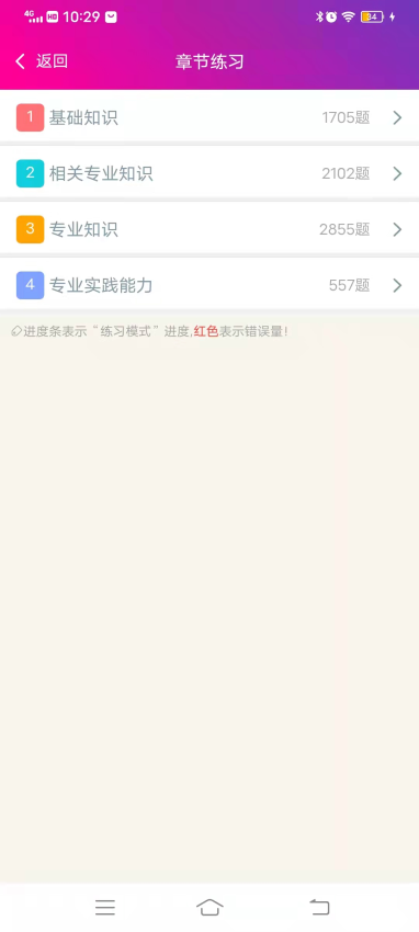 内科学主治医师总题库官方版v6.2.4截图1