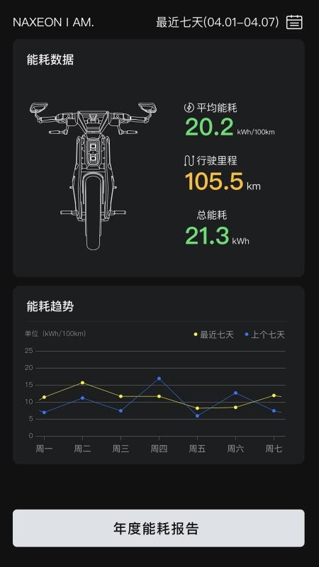 NAXEON官方版v1.5.7截图4