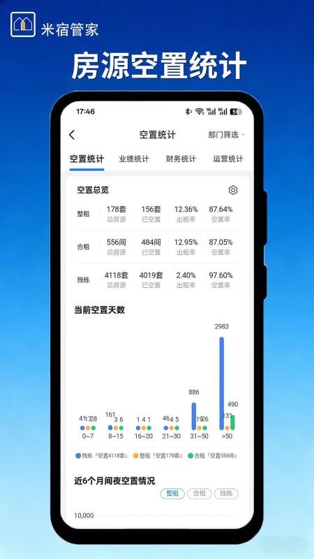 米宿管家官网版v10.10.3截图2