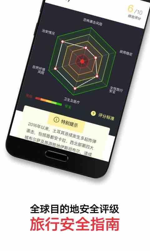 穷游锦囊app安卓版v2.6.5截图5