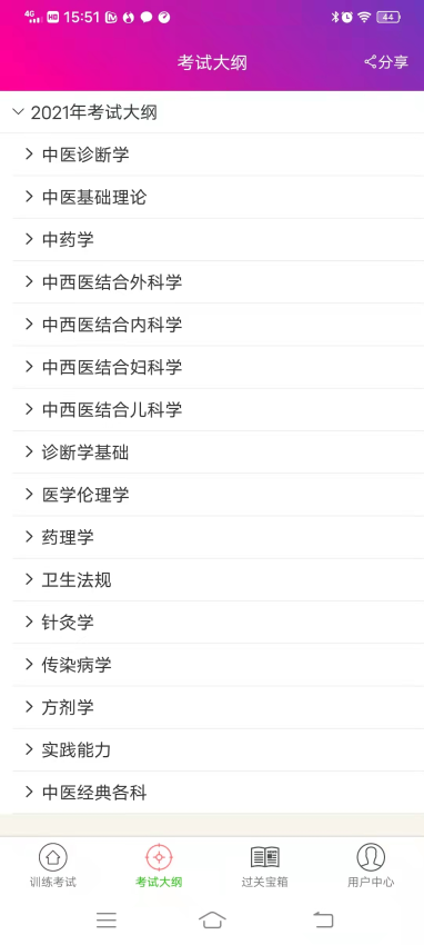 中西医结合执业医师总题库手机版v6.2.4截图3
