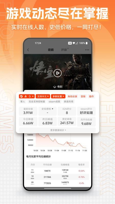 凤凰游戏商城官网版v3.6.9截图4