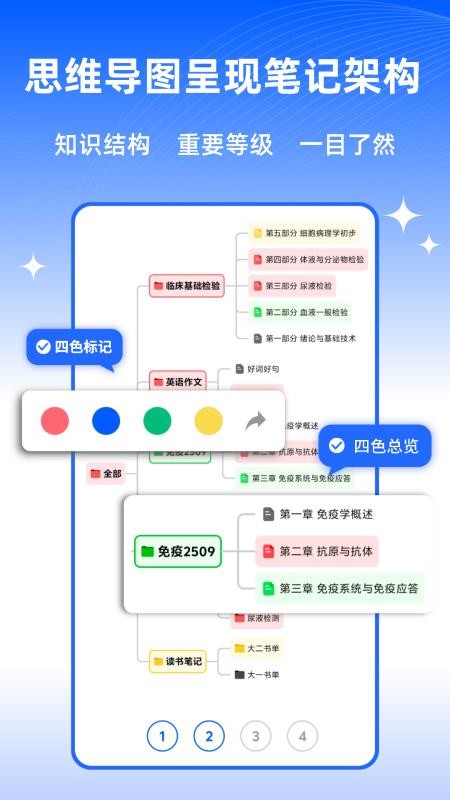 四色笔记手机版v1.0.4截图2