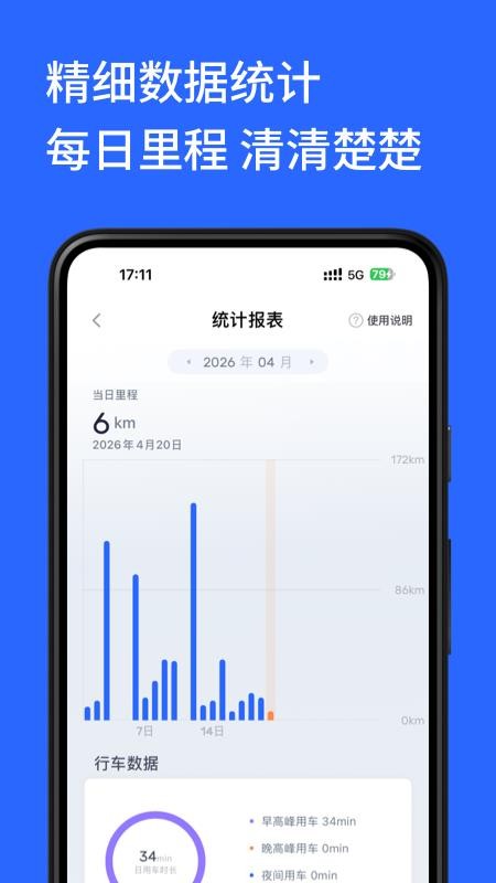 智行物联官方版v1.1.1(4)