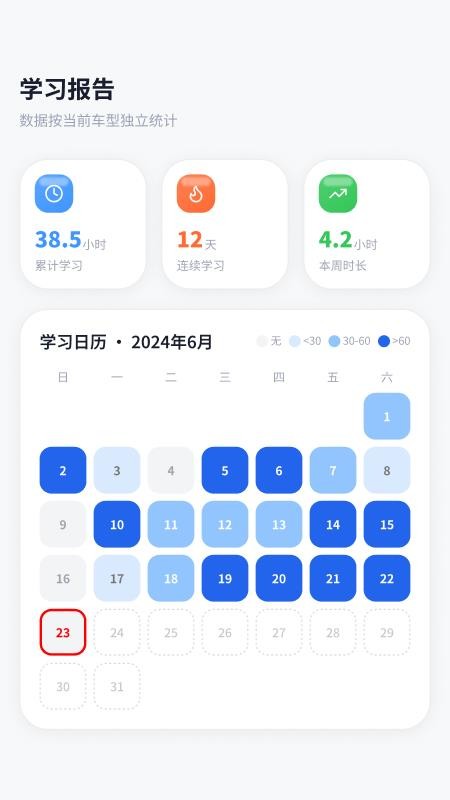驾考科目一题典免费版v1.5.1.3截图4