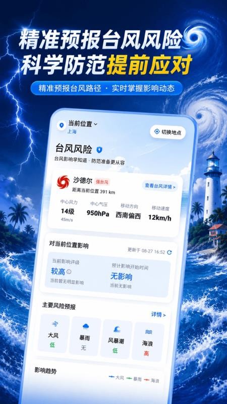 台风路径预报免费版v6.2.2.2(2)