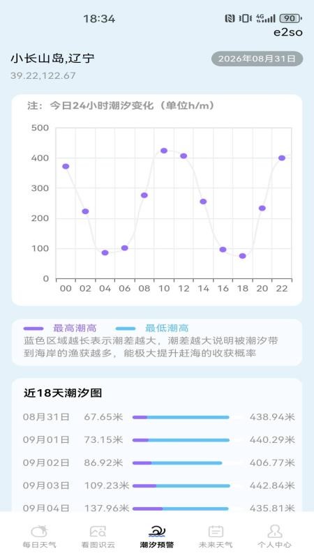 天气预报实时本地报最新版v1.0.0(1)