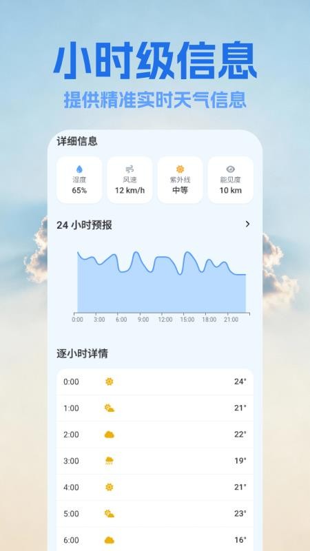 15日天气预报王最新版v1.18(3)