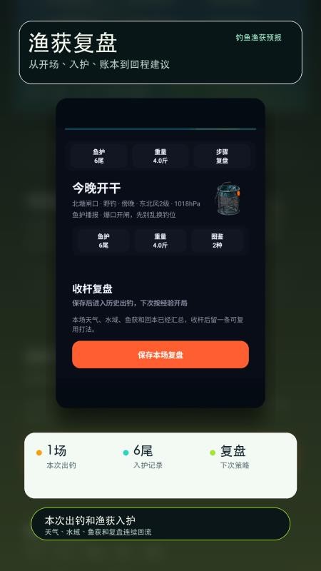 钓鱼渔获预报免费版v1.3(3)