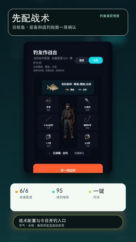 钓鱼渔获预报免费版v1.3(1)