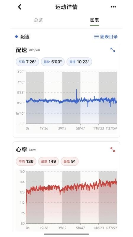 龙豆运动手机版v1.0.0 build 11截图5