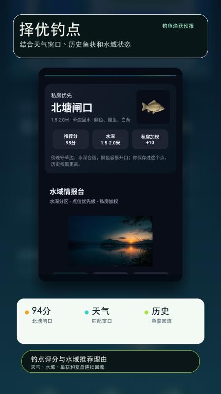 钓鱼渔获预报免费版v1.3(2)