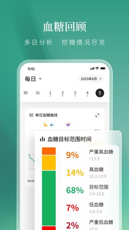 联影智感手机版v1.0.3.0截图3