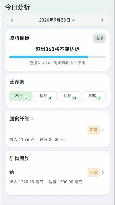 美食瘦官方版v1.0截图4
